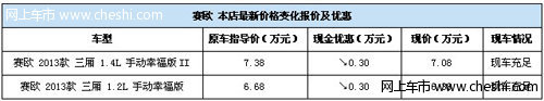 漯河雪佛兰赛欧现车充足 最高优惠0.3万