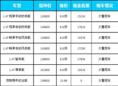 “越级绽放 畅享未来”菲翔周年纪念版上市