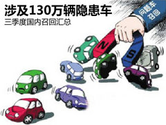 涉及130万辆隐患车 三季度国内召回汇总
