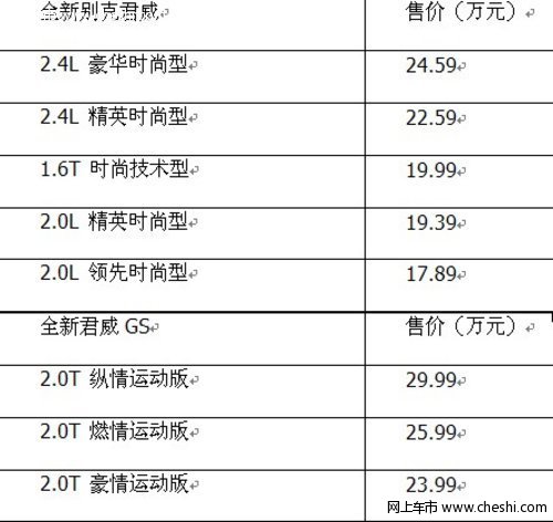 别克全新君威 君威GS联袂“心动”上市