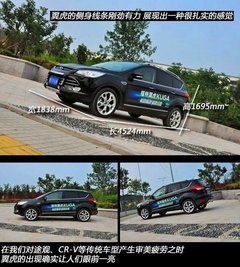 智勇双全战途观 实拍福特翼虎2.0T运动版