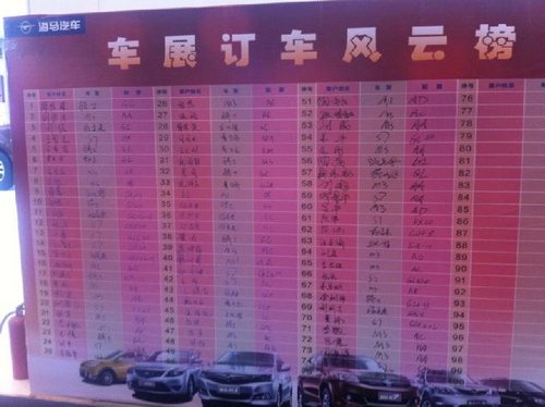 2013南京国庆车展 海马汽车再创佳绩
