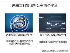 与沃尔沃开发新平台 吉利未来或统一品牌