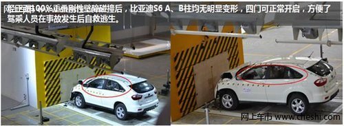 比的就是安全 比亚迪S6 VS哈弗H6