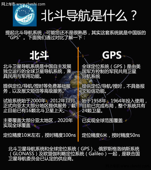 温岭恒联 启辰北斗导航版售7.88万元起