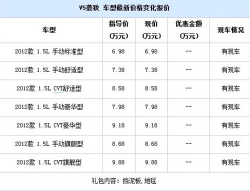 0首付东南三菱V5特供优惠特价6.98万