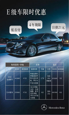 湖州之星奔驰E级车