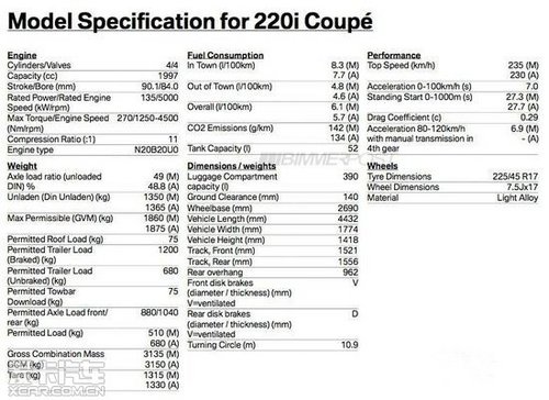 宝马2系将10月25日首发 或明年3月上市