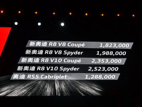 奥迪新款R8/RS5敞篷版上市 售128.8万起