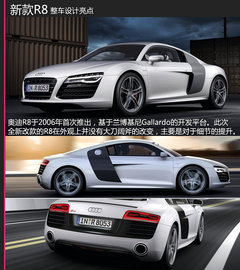 性能旗舰 奥迪R8/RS 5敞篷版-新车学堂