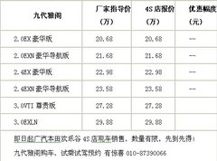 七种武器让九代雅阁称霸市场