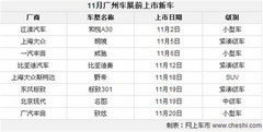 致炫/威驰领衔 八款广州车展前上市新车盘点