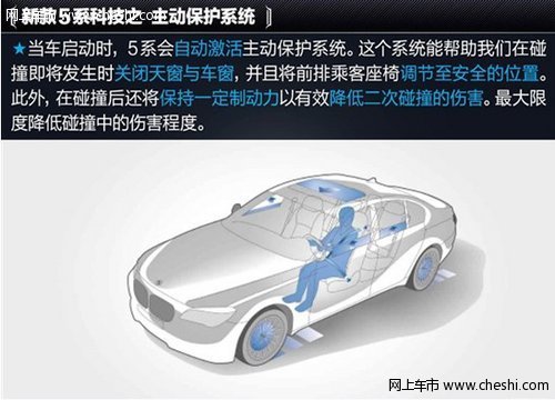 前瞻科技提升主动安全性 新BMW5系Li科技亮点解析