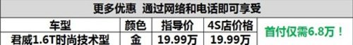 仅需6.8万 别克全新君威1.6T“贷”回家