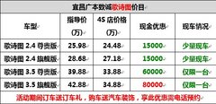 宜昌本田歌诗图优惠27000元岁末清库