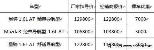 优之杰长安马自达三五成团团购会