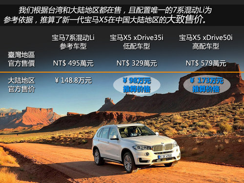 宝马全新X5广州车展首发 或售98万元起