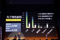 Ninebot9号平衡车上市 售1.49-1.89万元