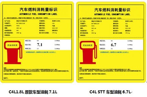 神龙首款搭载STT技术车型C4L 广州车展将上市