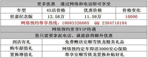 安顺世嘉月末让利狂让价 最高让利10000