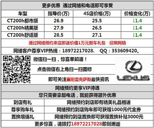 襄阳雷克萨斯CT综合优惠2.4万