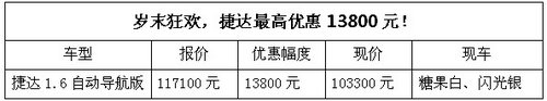 歲末狂歡一汽-大眾捷達(dá)最高優(yōu)惠13800元