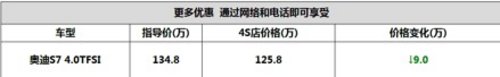 宜昌奥迪S7 最高可享受优惠90000元
