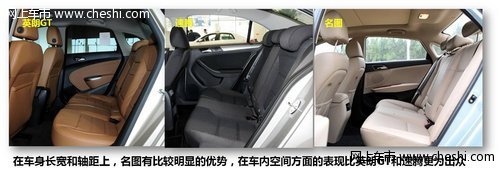 名图对战速腾和英朗GT,你看好哪一款?