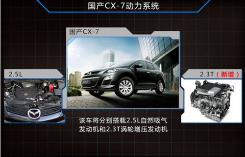 一汽马自达将国产增压引擎 CX-7先搭载