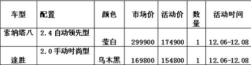 宝龙店12月限时抢购索纳塔八、途胜