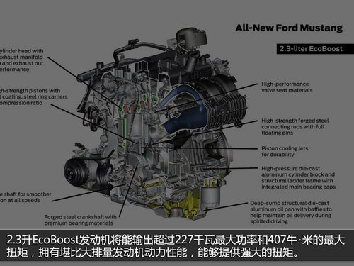 福特全新野马2015年上市 仅推两款引擎
