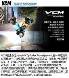 精密仪器 试驾体验讴歌新MDX3.5L豪华版