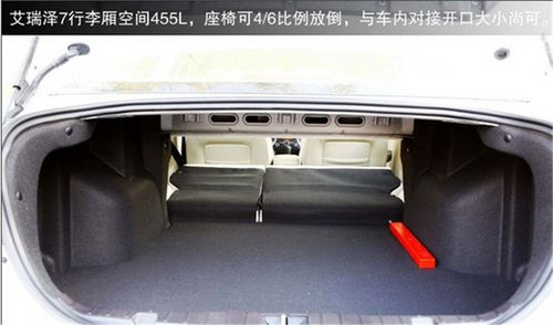 满足空间/配置要求 奇瑞艾瑞泽7对比一汽新奔腾B50