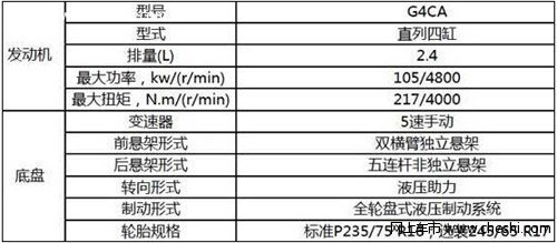 银川北京汽车BJ40 