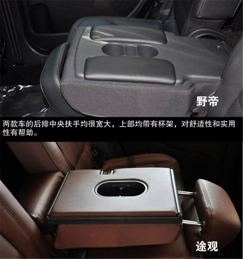 同平台SUV新老之争 斯柯达野帝对比大众途观