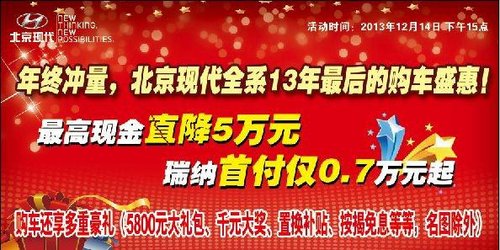 年终冲量 北京现代全系13年最后的购车盛惠