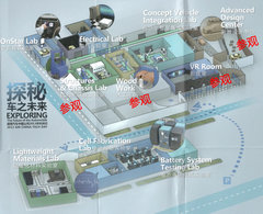 概念车摇篮 通用中国前瞻技术中心二期