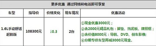 黄冈捷达首付55％三年0利率贺岁钜惠