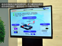 日益成熟 试东风日产启辰e30晨风电动车