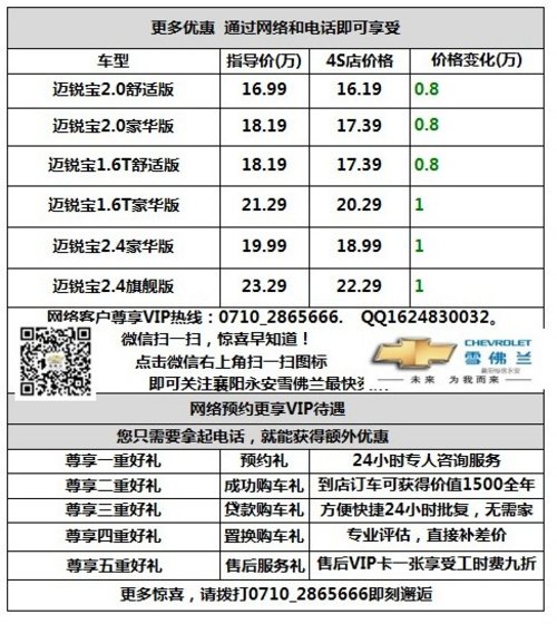 襄阳雪佛兰迈锐宝放价25000嗨到爆