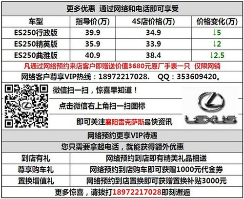 圣诞好礼到襄阳雷克萨斯ES250最高优惠5万