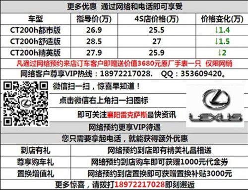 年终大放价襄阳雷克萨斯CT现金直降2万