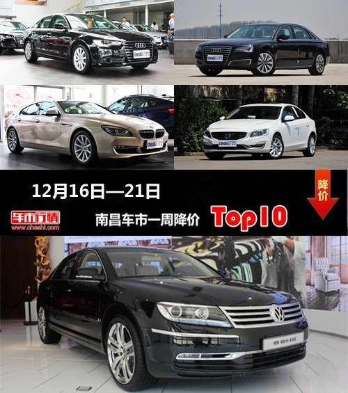 12月16日—21日 南昌车市一周降价Top10