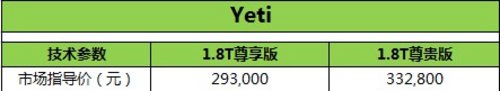 进口斯柯达野帝SUV 年底特大优惠赠送