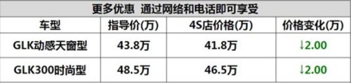 宜昌奔驰GLK钜惠宜城最高优惠2万元