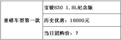 贵州正宇宝骏团购会 12月20-21日震撼出击