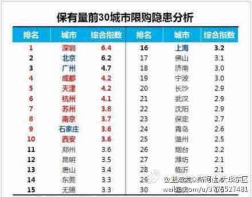 苏州华成丰田年末锐志全系专场特惠