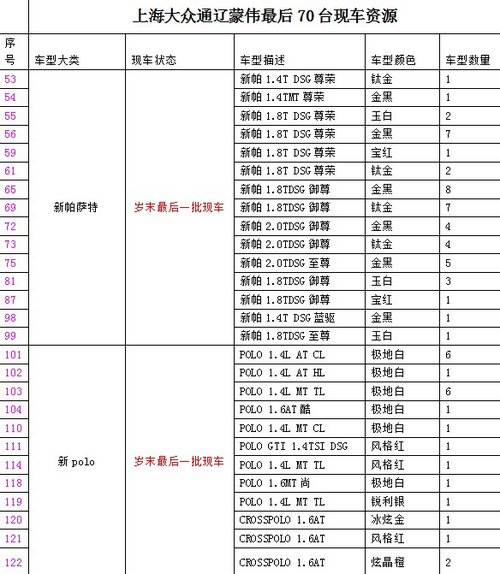 上海大众狂欢圣诞 惊喜元旦 优惠提前享