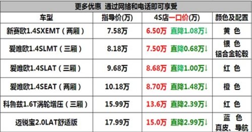 广电车展只要您敢来我就敢动“价”