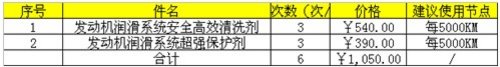 厦门东南购买V5、V6免费赠送养护品